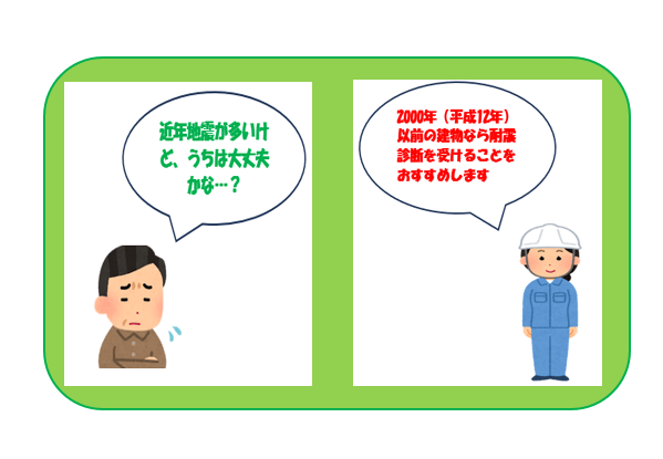 耐震診断